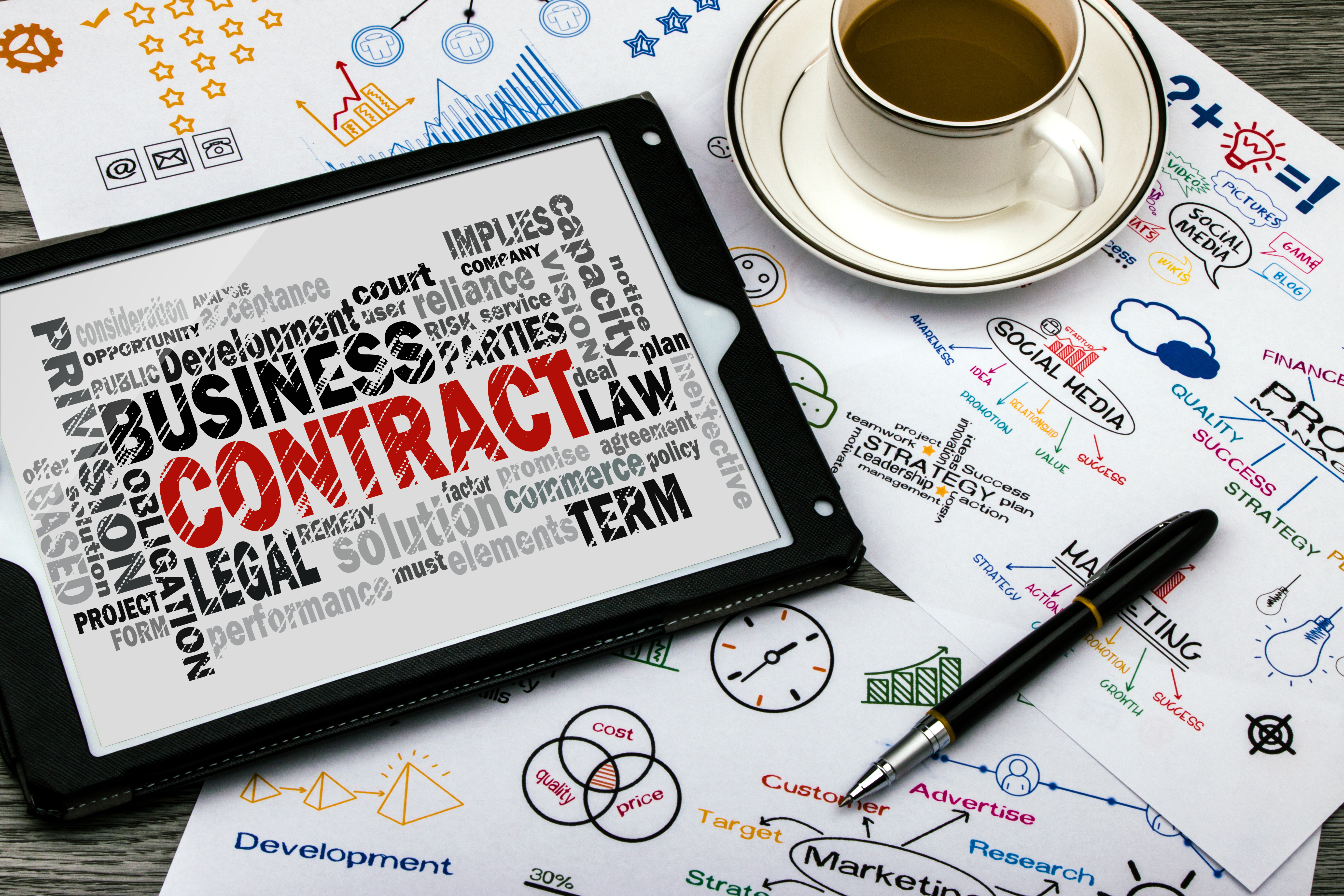 Contract Law – Offer & Acceptance