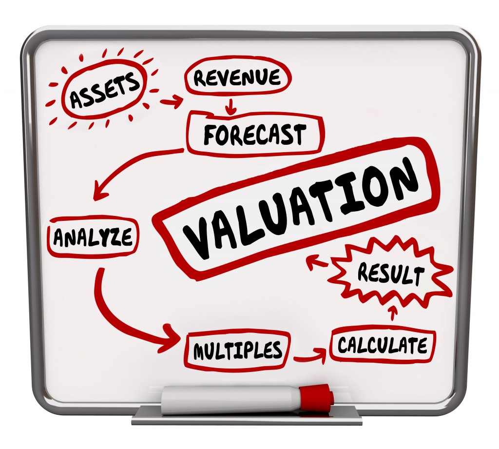 Valuation formula calculating company or business net worth or value to illustrate figuring assets, revenue and multiples in sale of organization