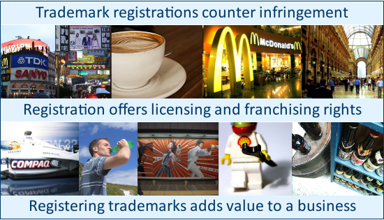 Trademark registrations counter infringement